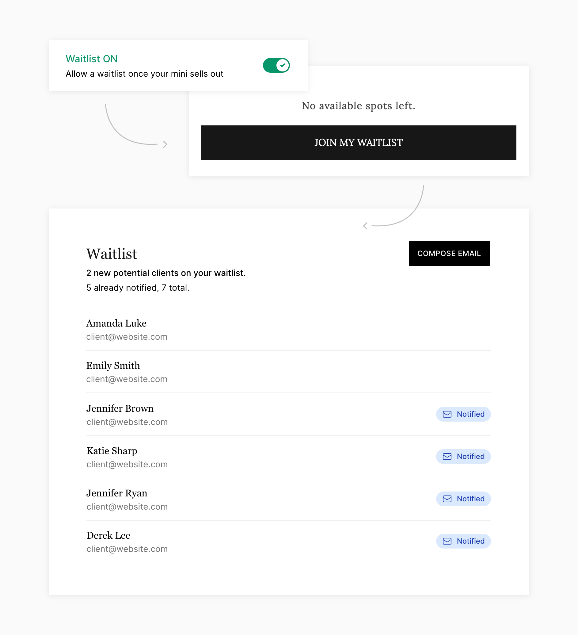 waitlist